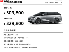 小鹏X9超级增程终端调研数据公布 70%的客户倾向Ultra