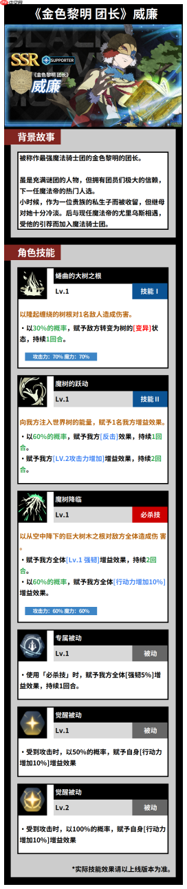 《黑色四叶草魔法帝之道》威廉角色介绍