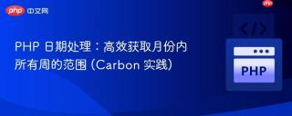 PHP 日期处理：高效获取月份内所有周的范围 (Carbon 实践)