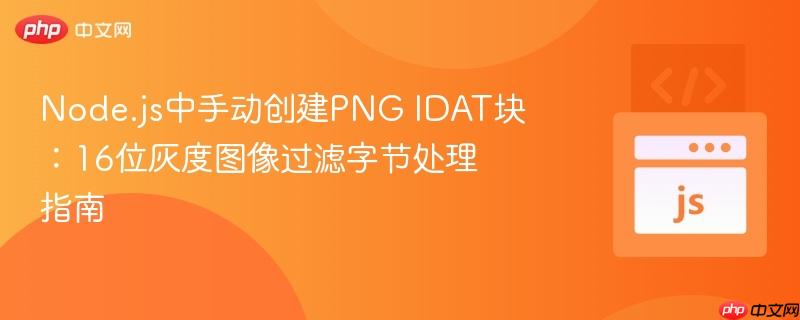 Node.js中手动创建PNG IDAT块：16位灰度图像过滤字节处理指南
