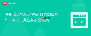 php安全地从非web目录加载图片:mime类型与安全实践