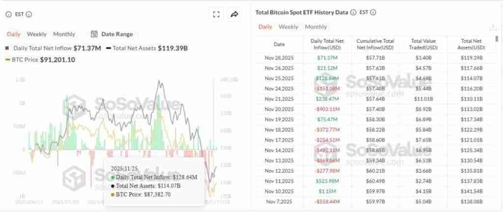 加密市场第四季度行情分析,一文解读近期导致加密货币市场低迷的因素