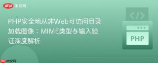 PHP安全地从非Web可访问目录加载图像：MIME类型与输入验证深度解析