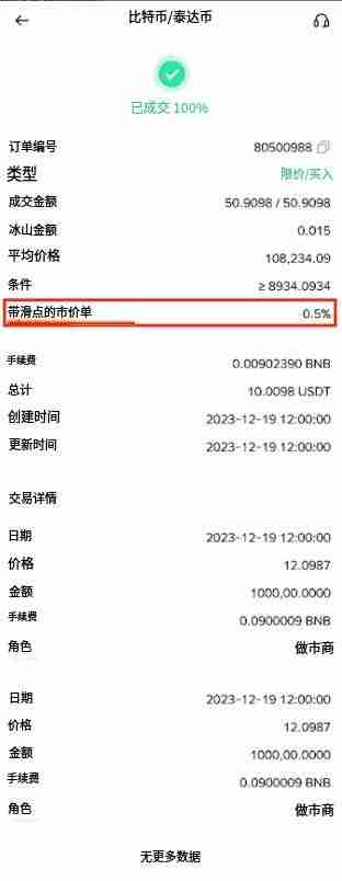 币安现货滑点容差是什么？有什么用？如何在下单时启用滑点容差？