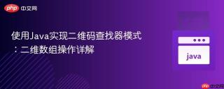 使用Java实现二维码查找器模式：二维数组操作详解