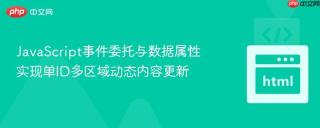 JavaScript事件委托与数据属性实现单ID多区域动态内容更新