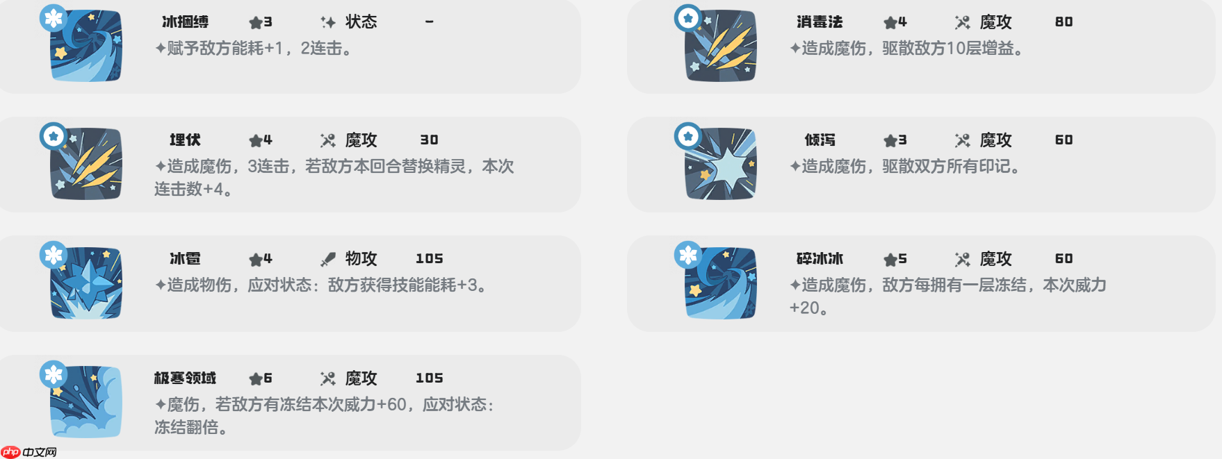 《洛克王国：世界》雪顶布鲁斯技能介绍