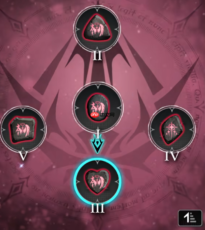 《千年之旅》符文搭配攻略