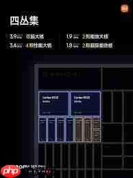 玄戒芯片性能怎么样