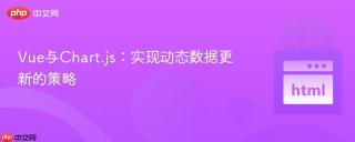 Vue与Chart.js：实现动态数据更新的策略