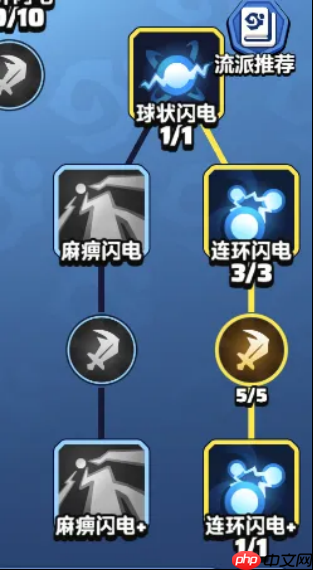 《勇者联盟》2阶职业流派通用技能方向选择指南