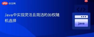 Java中实现灵活且简洁的加权随机选择