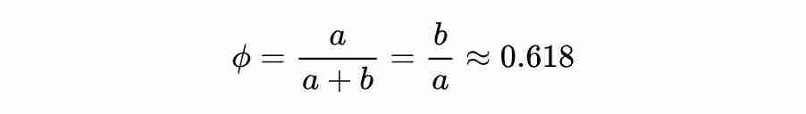 什么是斐波那契回撤?在加密交易中如何使用?教学与投资策略