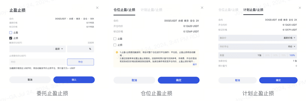 什么是止盈止损？如何设置止盈止损？Gate止盈止损类型的区别和设置教程