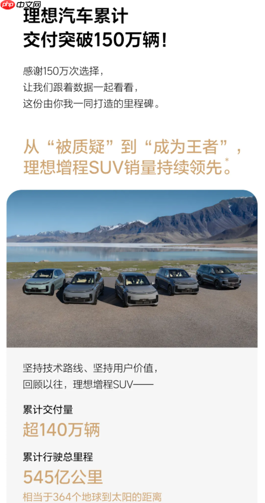 理想汽车累计交付突破150万辆！辅助驾驶达58亿公里