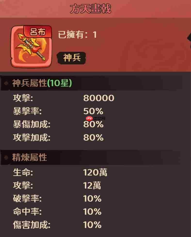 守护之境平民吕布搭配攻略