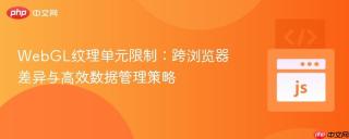 WebGL纹理单元限制：跨浏览器差异与高效数据管理策略