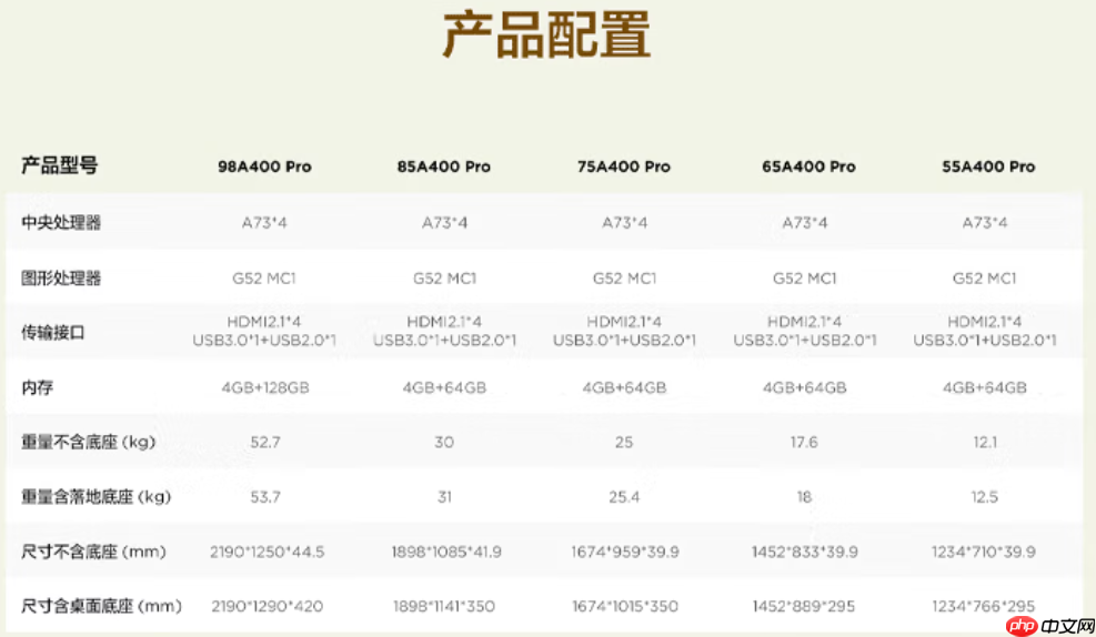 TCL QD-Mini LED艺术电视A400 Pro上市 55-98英寸版本7999 元起售
