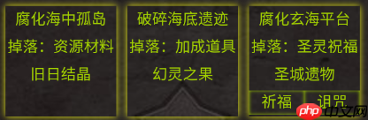 《旧日圣城》无尽之海副本及圣城遗物详细攻略