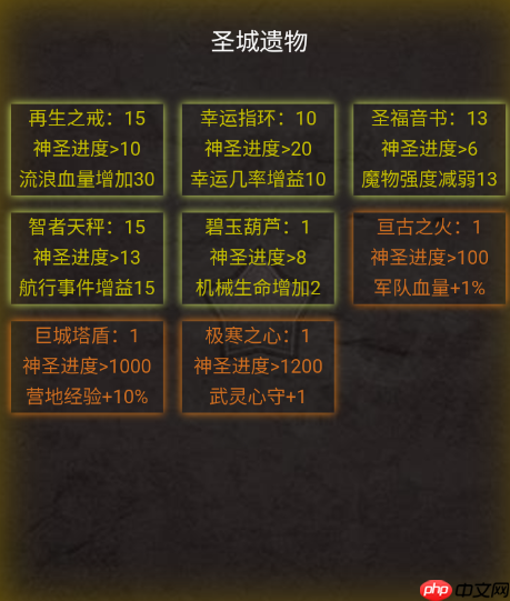 《旧日圣城》无尽之海副本及圣城遗物详细攻略