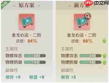 《灵兽大冒险》心法培养攻略技巧