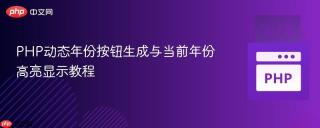 PHP动态年份按钮生成与当前年份高亮显示教程