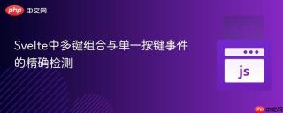 Svelte中多键组合与单一按键事件的精确检测