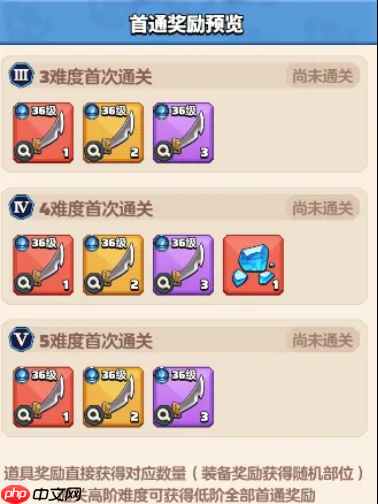 勇者联盟新手入局第2天攻略