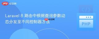 Laravel 8 路由中根据查询参数动态分发至不同控制器方法