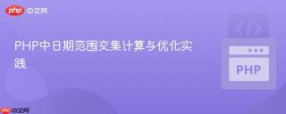 PHP中日期范围交集计算与优化实践
