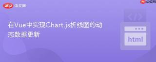 在Vue中实现Chart.js折线图的动态数据更新
