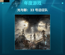 杰夫让玩家们为TGA打分：超33%的人给出最低评价！