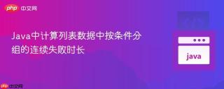 Java中计算列表数据中按条件分组的连续失败时长