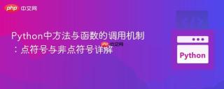 Python中方法与函数的调用机制：点符号与非点符号详解