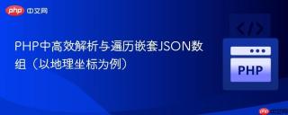 PHP中高效解析与遍历嵌套JSON数组（以地理坐标为例）
