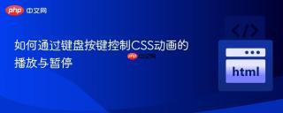 如何通过键盘按键控制CSS动画的播放与暂停