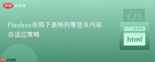 Flexbox布局下表格列等宽与内容自适应策略