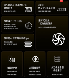 天钡AMD 395迷你工作站开卖:性能狂飙140W、要价14999元