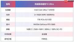 同配置比别家便宜1000块！体验机械革命耀世16 Ultra