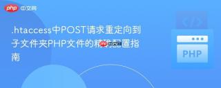 .htaccess中POST请求重定向到子文件夹PHP文件的精确配置指南