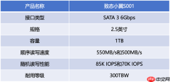 致态小翼S001固态硬盘上手：老机型升级效果立竿见影