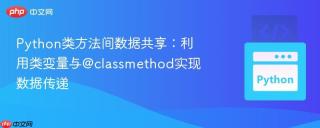 Python类方法间数据共享：利用类变量与@classmethod实现数据传递