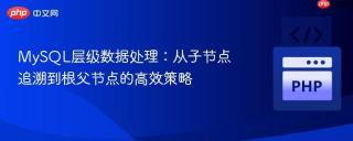 MySQL层级数据处理：从子节点追溯到根父节点的高效策略