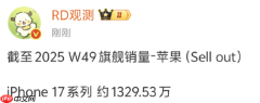 友商统统靠边！iPhone 17中国市场卖爆：销量已达1329.53万