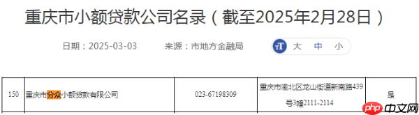 还呗是哪个公司的平台?竟然是它...附贷款特点一览