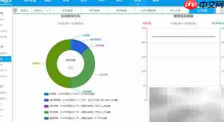 易商乐会员积分功能解析