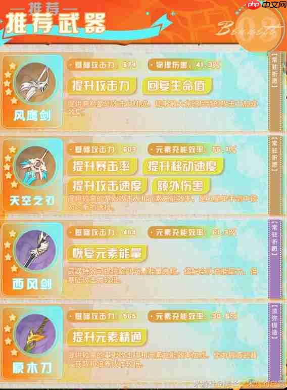 《原神》5.8版班尼特武器推荐