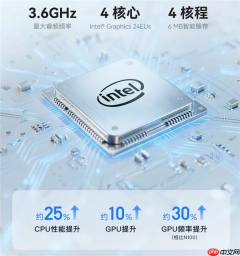1999元起 飞牛首款双盘位NAS EVO 2预售：最高扩展68TB、英特尔N150 CPU