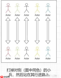 《燕云十六声》皮影师醉拳客团本攻略