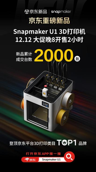 两小时登顶类目第一，SnapmakerU1 多色 3D 打印机京东预售创佳绩
